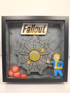 Fallout