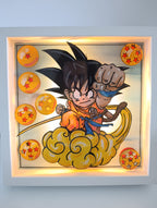 Goku