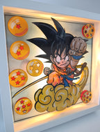 Goku