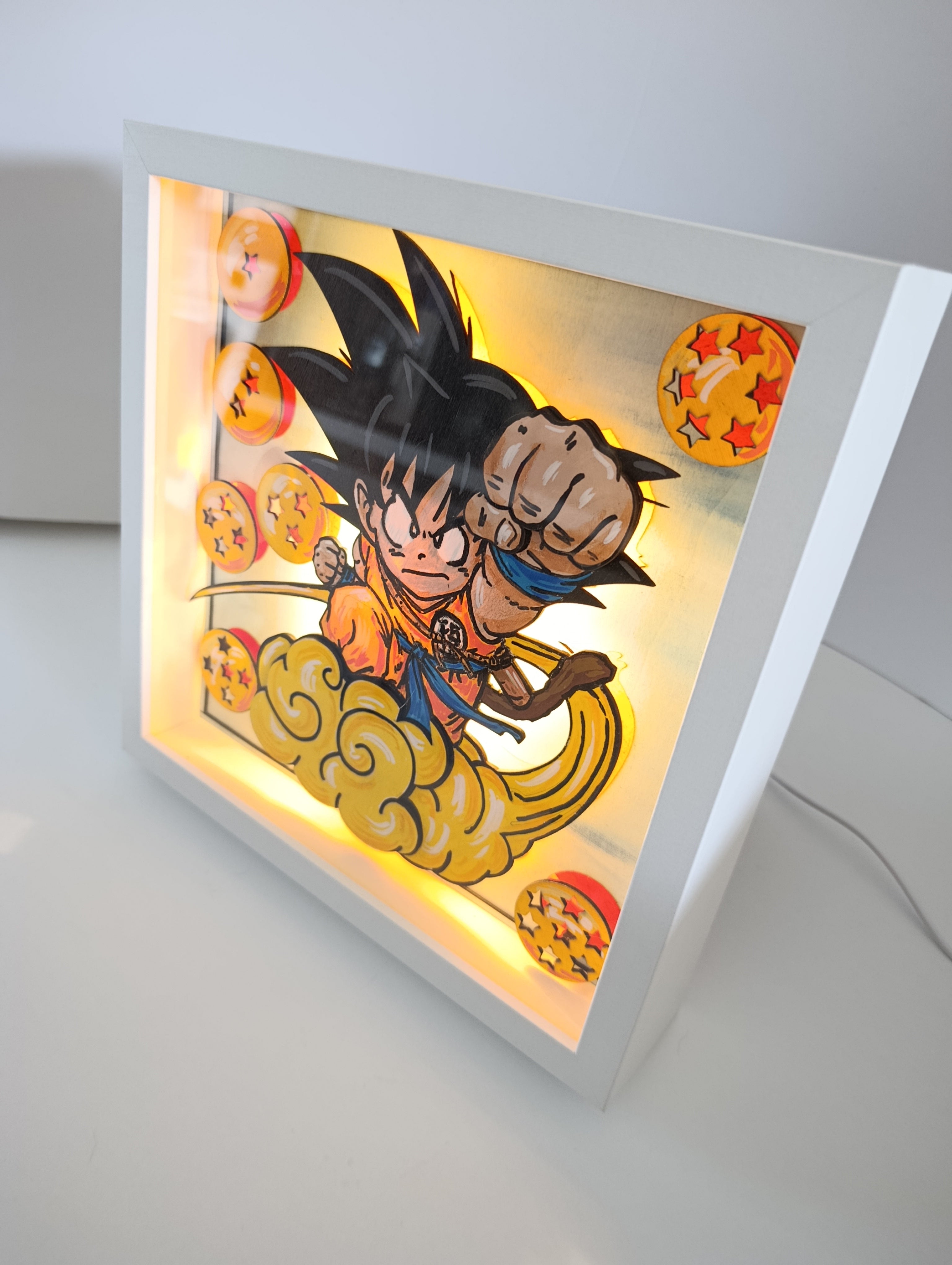 Goku