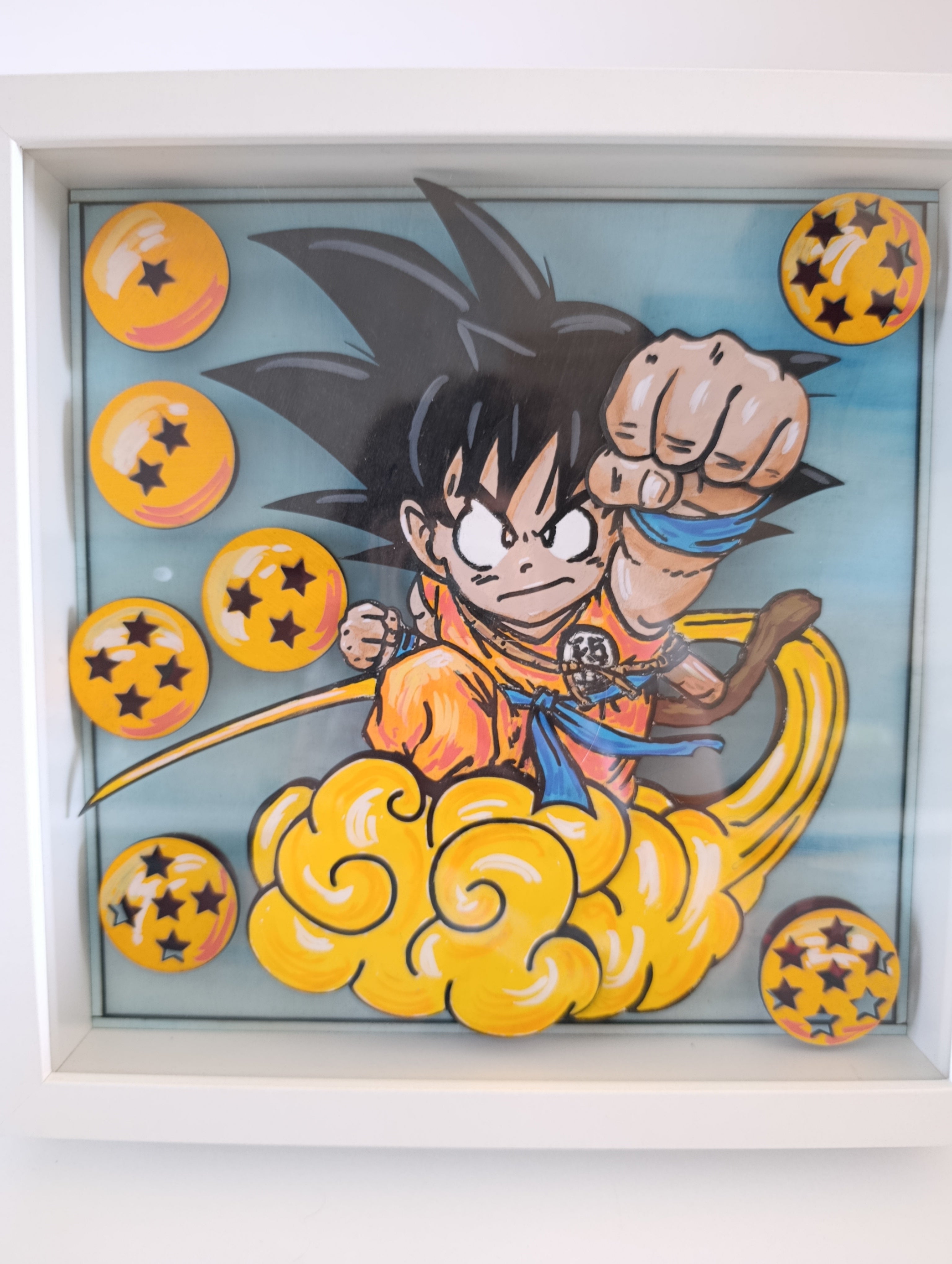 Goku