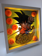 Goku
