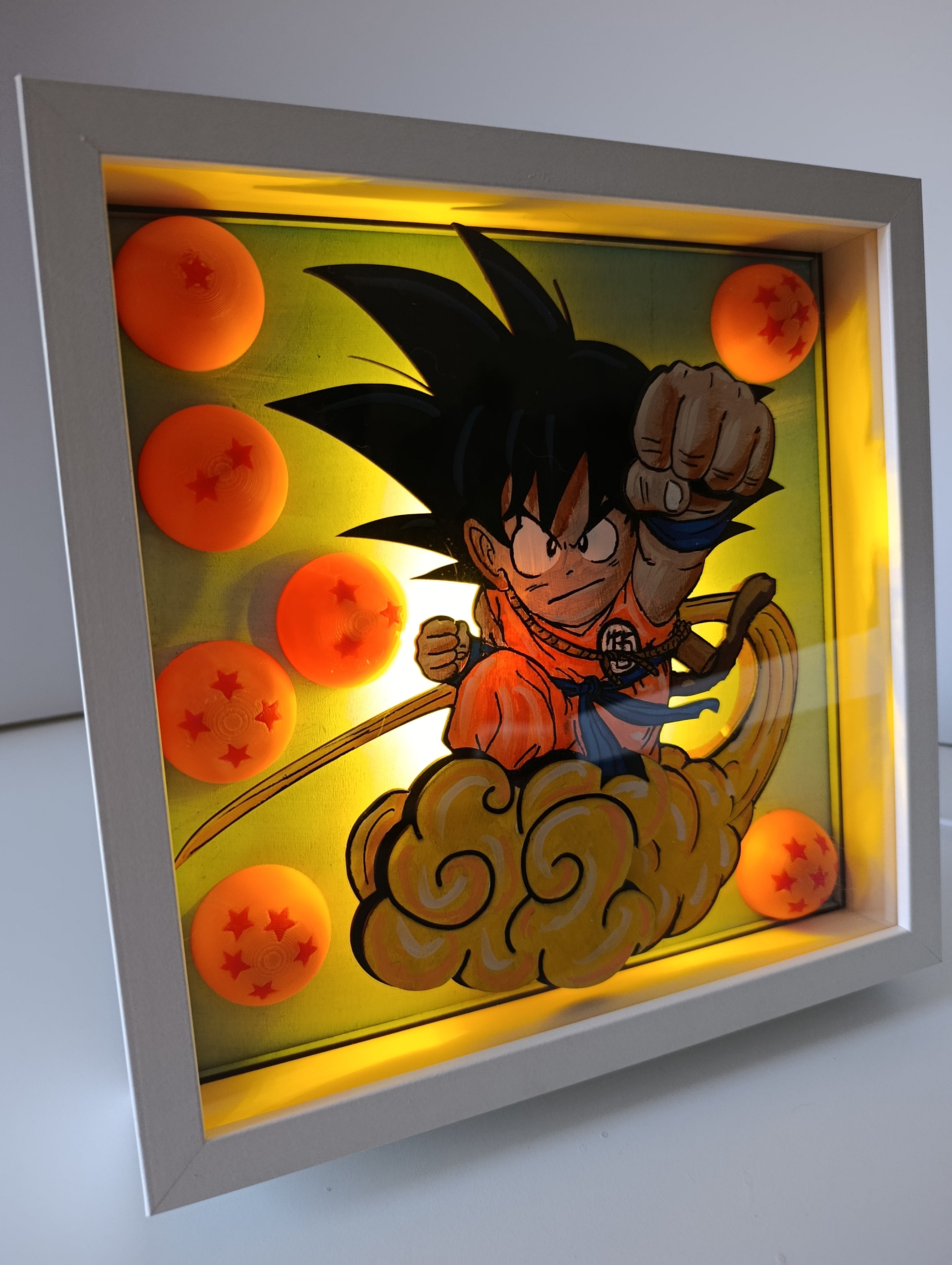 Goku