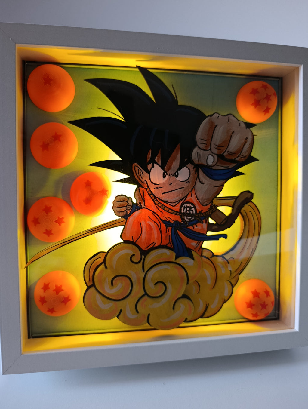 Goku