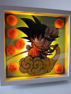 Goku