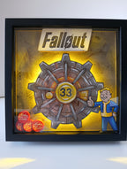 Fallout
