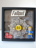 Fallout