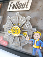Fallout
