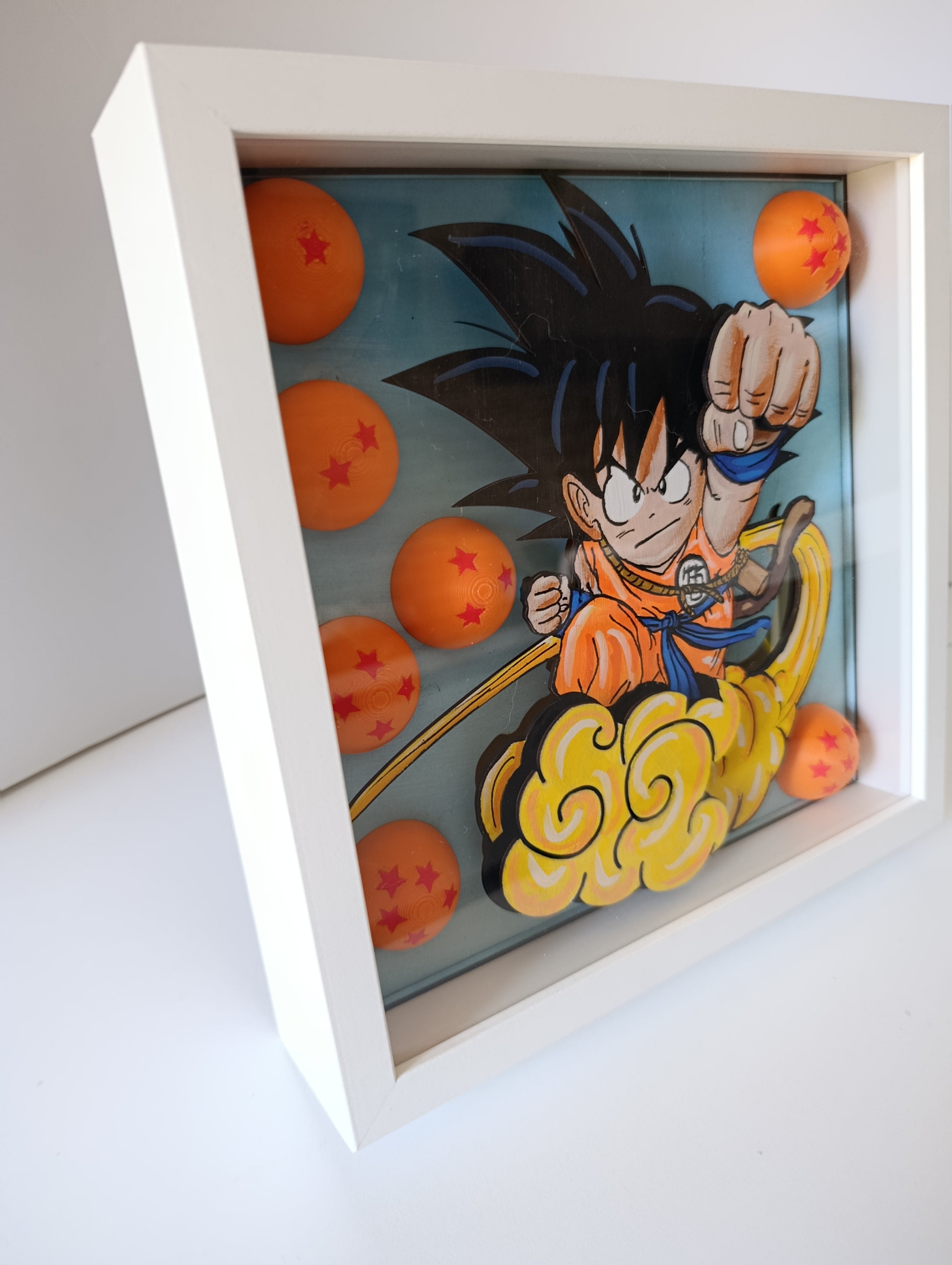 Goku