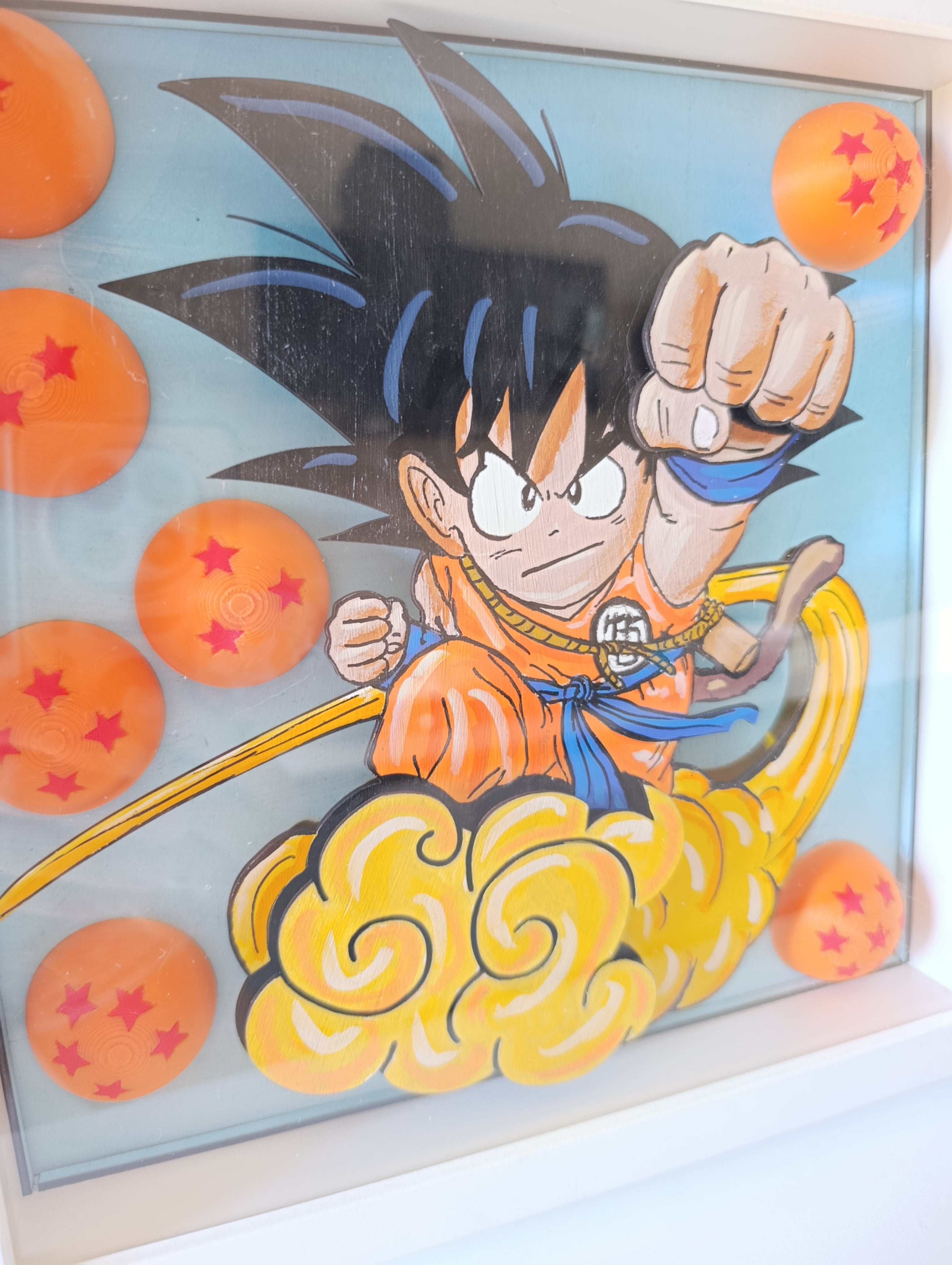 Goku